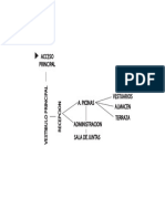 DG FUNCIONAMIENTO PROYEC 5.pdf