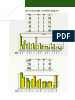 ACCIDENTES 2008-2009.pdf