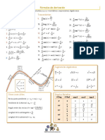 Formulario Tablas-derivadas-integrales-series-completo.pdf