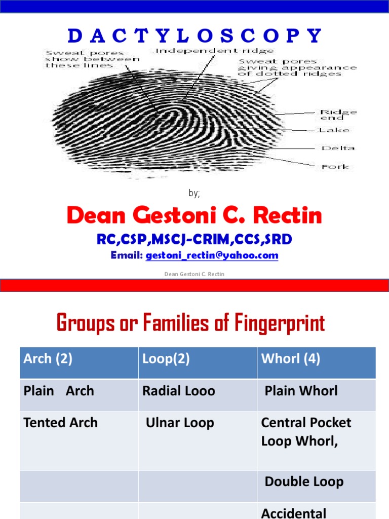 Dactyloscopy Part 2 2016 Dean Rectin PDF Fingerprint Hand