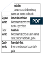 Primer Párrafo PDF