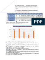 Examen de Estadistica