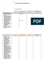 FORM C ( (Ainamulyana - Blogspot.com)