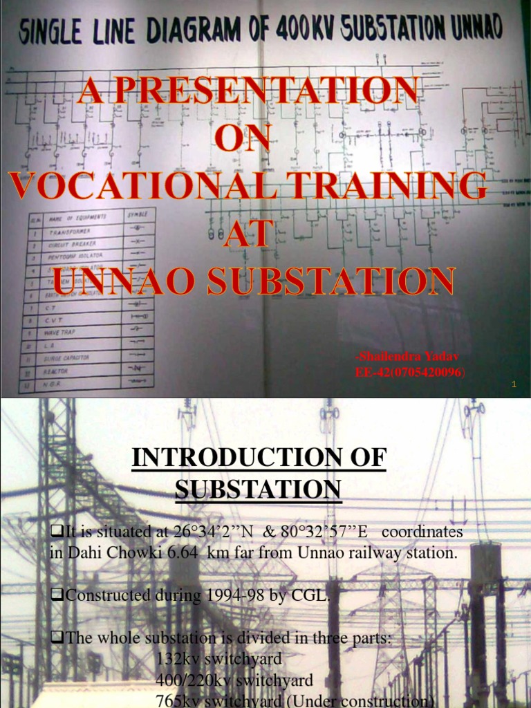 Unnao 400kV Substation Overview | PDF | Transformer | Electrical Substation
