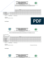 Monitoring alat disposible