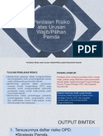 Langkah Penilaian Risiko (Workshop)