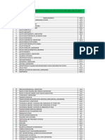 Daftar Kode Dan Nama Diagnosa Non Spesialistik Pada Aplikasi Hfis Yang Harus Tuntas