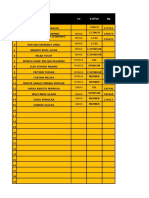 Data Jemaat Rockstone-2