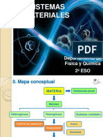 Sistemas Materiales. Departamento de Física y Química 2º Eso