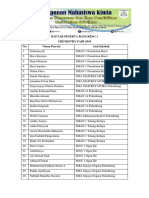 Daftar Peserta Rangking 1