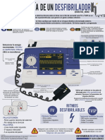 Anatomia de Un Desfibrilador