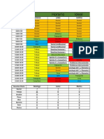 Horario Ideal Semanal 2019-2