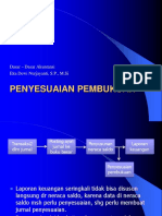 4 Jurnal Penyesuaian