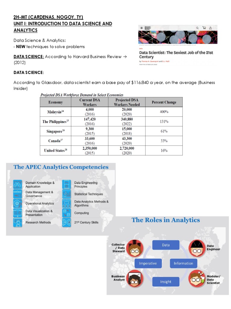 Data Science & Analytics Overview | PDF | Analytics | Machine Learning