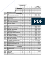 Plan de estudio