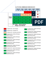 Jadual Praktik PPL Real MARIN