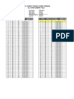 Tally Sheet Pohon Tunda Tebang An. KTHR Sampe Tola