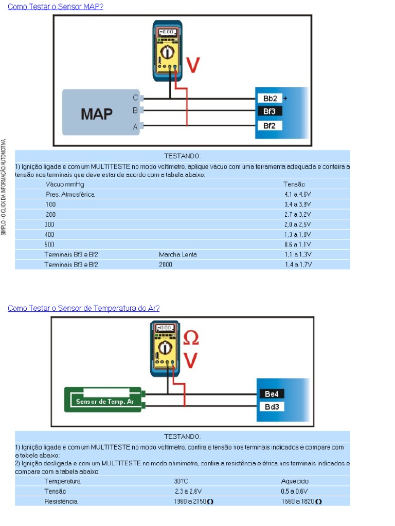 Vueltas y vueltas Letrista Brillar Sensor MAP Peugeot 206 | PDF