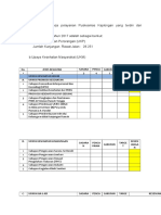 Capaian Program 2017 Untuk Isi RBA