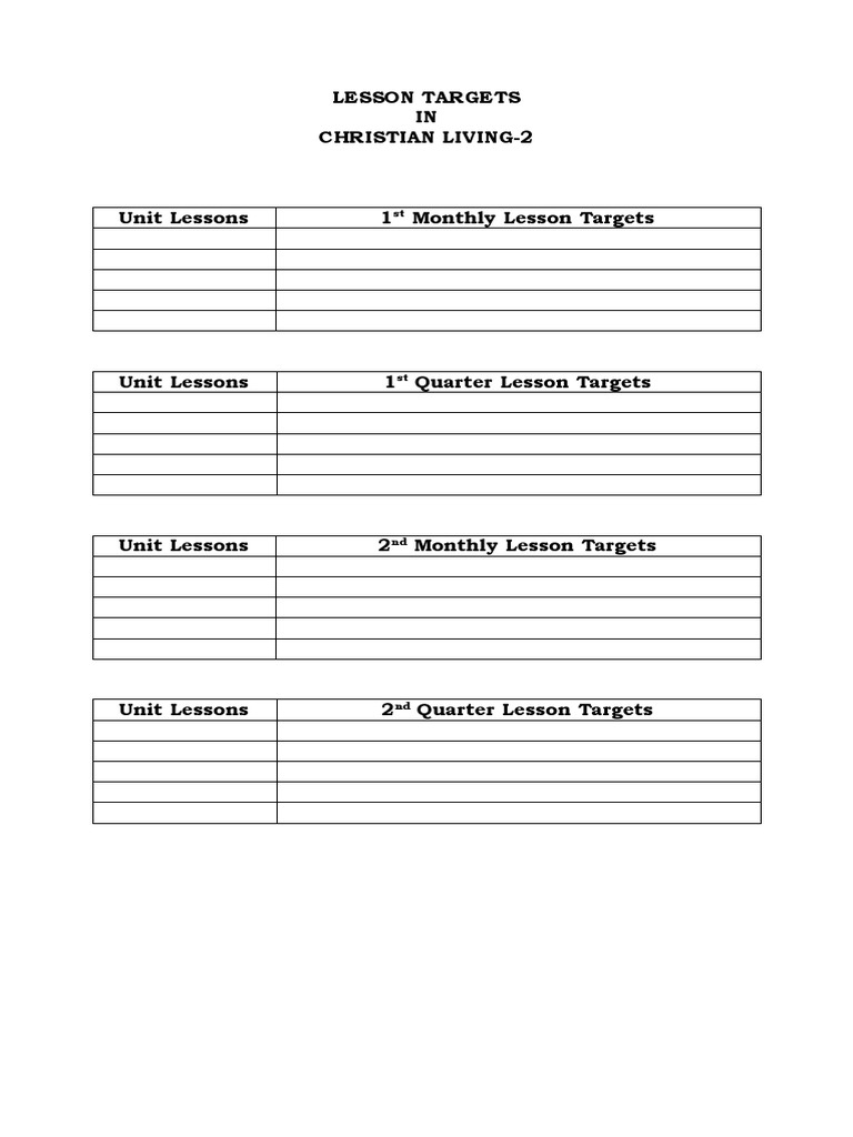 Monthly Christian Living Lesson Targets | PDF | Self-Improvement