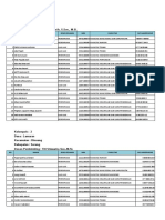 Peserta KKM Fixed 2019