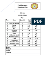 Food Inventory