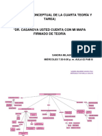 Tarea 4to Seminario Bioetica