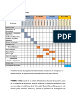 Cronograma de Actividades