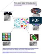 4 Out of 5 Filipino Playing Online Games 97% of Filipinos Using Social Media For Politics