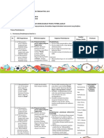 LK.3 Format Desain Pembelajaran Ni Wayan Aniek Ferdiantini, S.PD