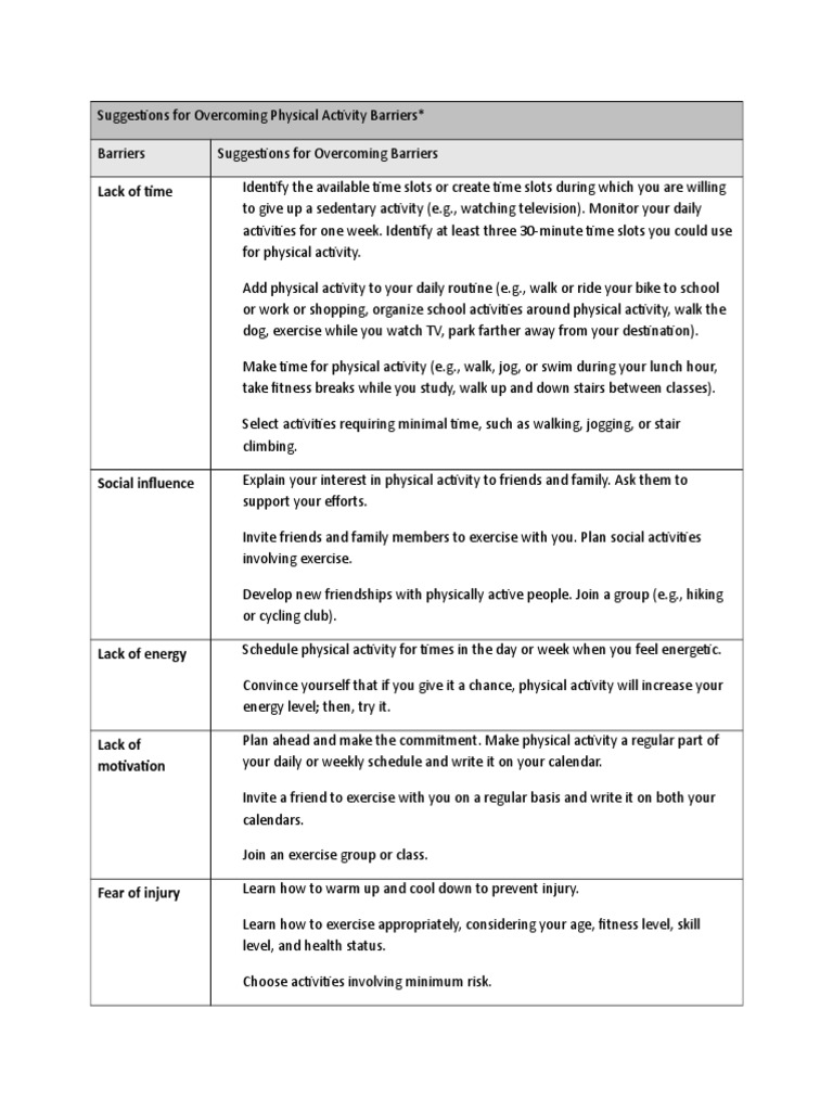 Overcoming Barriers to Physical Activity | PDF | Physical Fitness ...