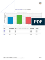 CommSysFall2018CLOGraphWebReport_2019Oct24090006