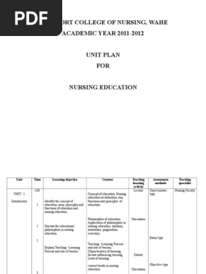 Unit plan 