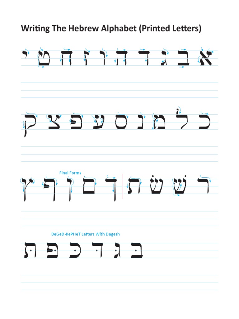 Hebrew Alphabet: Printed Letters Guide | PDF