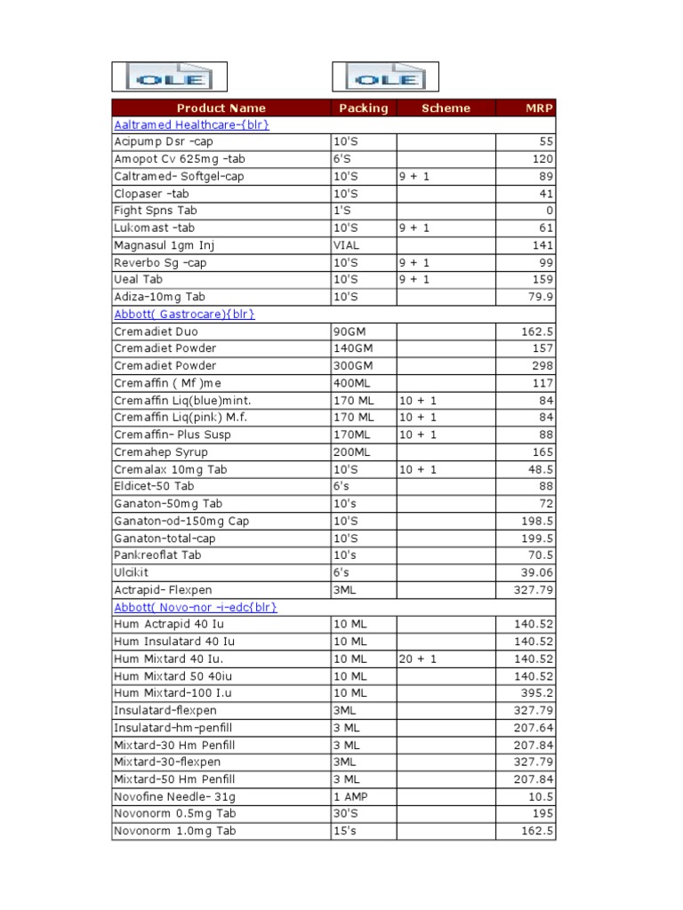 Product List Scheme Pdf Pharmacology Drugs