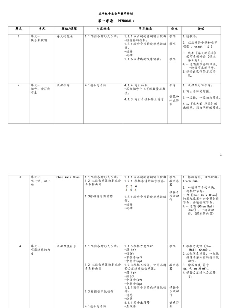 五年级音乐全年计划1