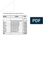 2) Trade Payables: This Head Includes The Following Amounts Which Are Payable To Trade Creditors Etc