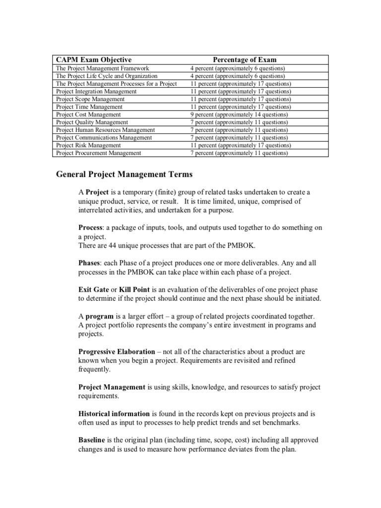 CAPM Exam Study Guide PDF | PDF | Project Management | Business