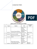 Jurnal Rencana Kegiatan TPMPS