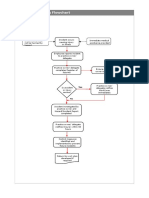 Accident Reporting Flowchart.doc