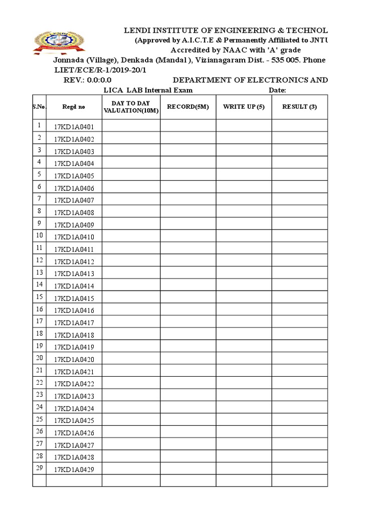 LIET ECE Internal Exam Valuation Report | PDF | Educational Assessment ...