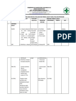 KRITERIA 6.1.1.6 Rencana Perbaikan Peluang Inovasi, Evaluasi dan Tindak Lanjut.docx