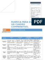 Rubrica Para Evaluar Un Cuadro Comparativo