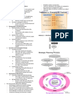 Module 2 - Strategic HRM