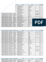 Data Peserta (Pbi Apbn Penonaktifan Berdasarkan SK Kepmensos No 79/huk/2019