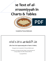Aajurroomiyyah Publication 2014 Revamped PDF