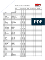 Daftar Nama Karyawan: Personnel Strength