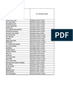 5 - Daftar UMK Surabaya