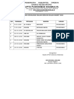 Maret Jadwal Penyuluhan Dalam Gedung 2019