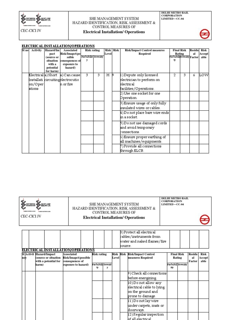 Electrical Risk Assessment Template | PDF | Electrical Wiring | Risk